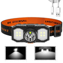 Linterna Led De Cabeza Recargable Impermeable Minera 3 Modos