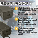 Adaptador Cargador Patineta Eléctrica Vsett Otros Gx16 54.6v