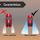 Espejo Retrovisor Punto Ciego 360 Adhesivo Ajustable Calidad