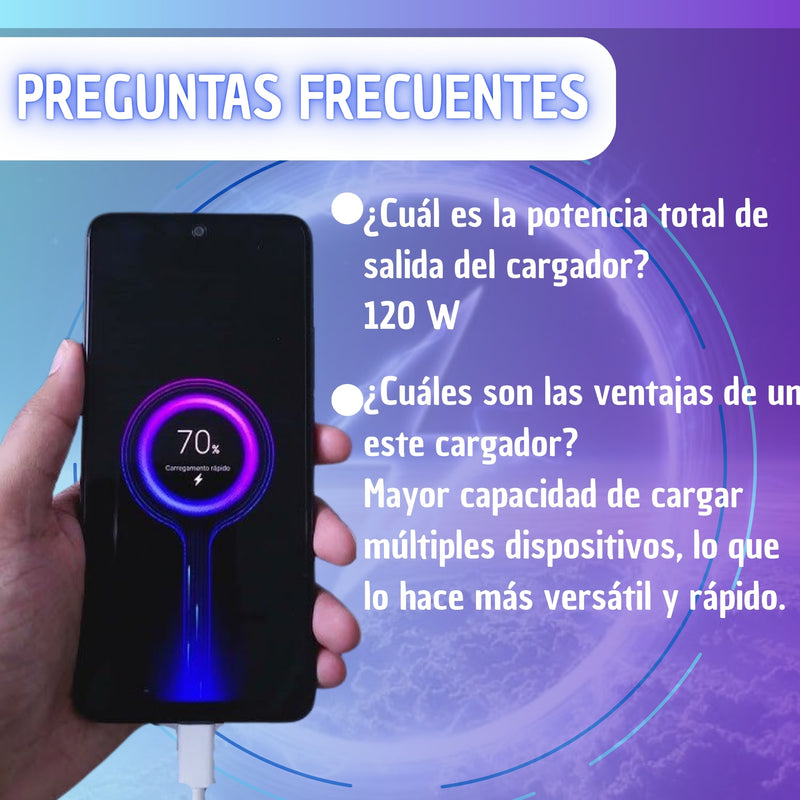 Cargador 120w Doble Puertos Tipo C Usb Carga Rapida Pro
