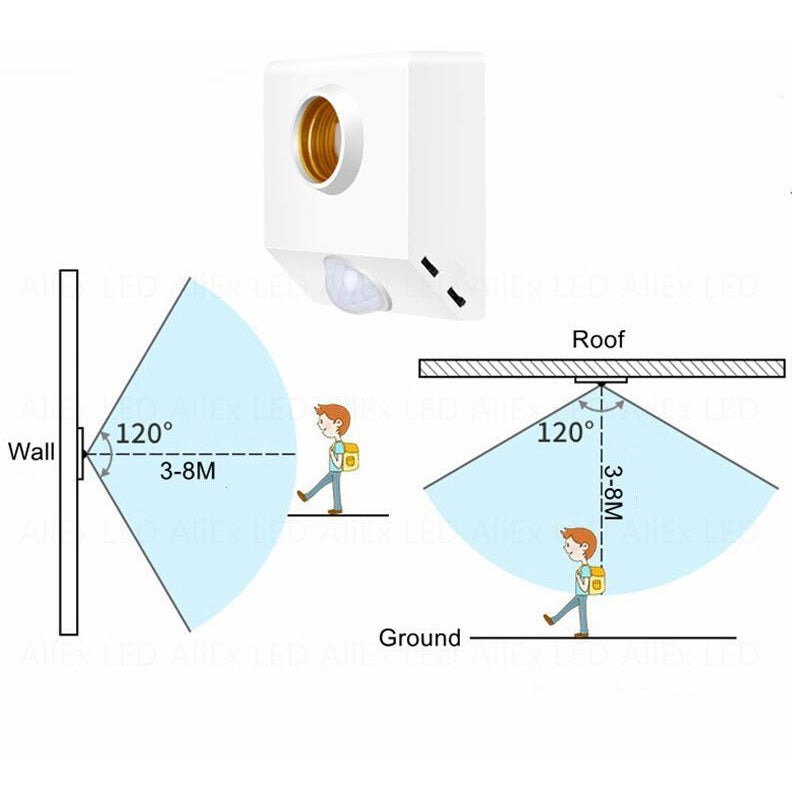 Roseta Sensor De Movimiento Control De Luz Y Tiempo