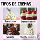 Manga Pastelera Pasteleria En Silicona 6 Boquillas + Acople