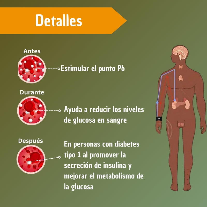 Manillas Pulseras Antimareo Nauseas Muñequera Viajes Vomito