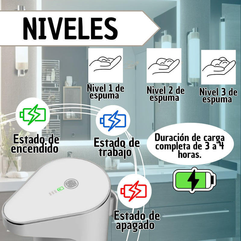 Jabon Liquido Espuma Dispensador Infrarrojo Sensor Automatic