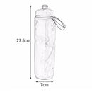 Caramañola Botella De Agua Térmica Doble Capa Deportes