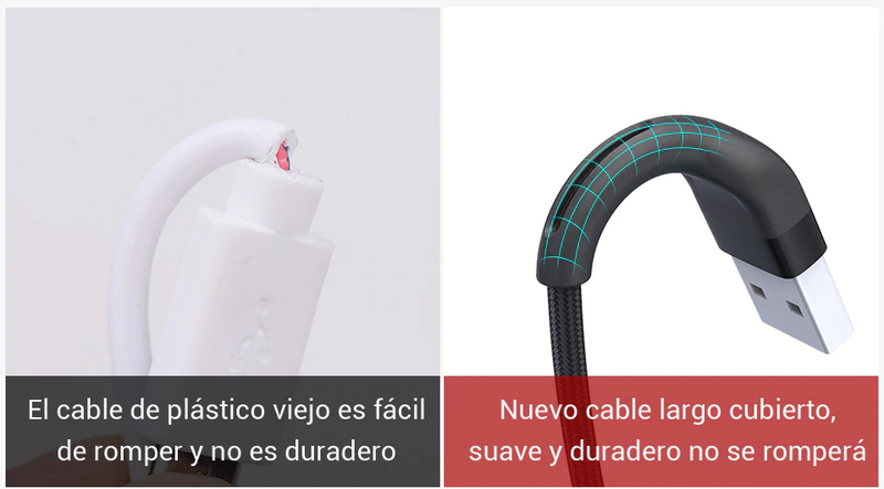 Cable Datos 2 Metros Carga Rapida 3.0 Tipo C Super Calidad