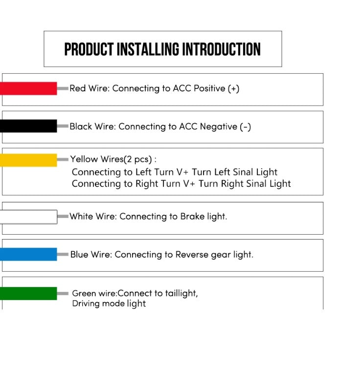 Cinta Luz Led Baúl Stop Reversa Direccionales 4 Colores Pro