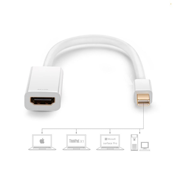 Cable Adaptador Mini Displayport A Hdmi Macbook