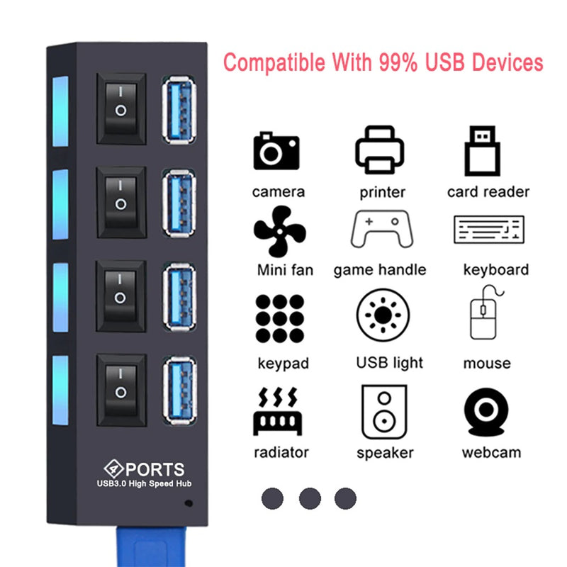 Concentrador De Red Hub Usb Multipuertos Con Interruptor Pro