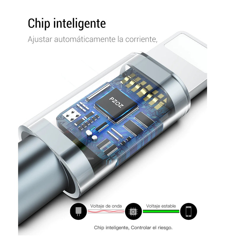 Cable Datos 2 Metros Carga Rapida 3.0 Micro Usb Top Calidad