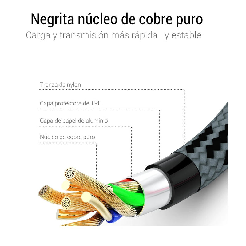 Cable Datos 2 Metros Carga Rapida 3.0 Micro Usb Top Calidad