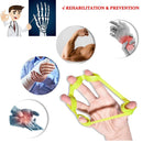 Banda Elástica Profesional Fortalecimiento Dedos Resistencia