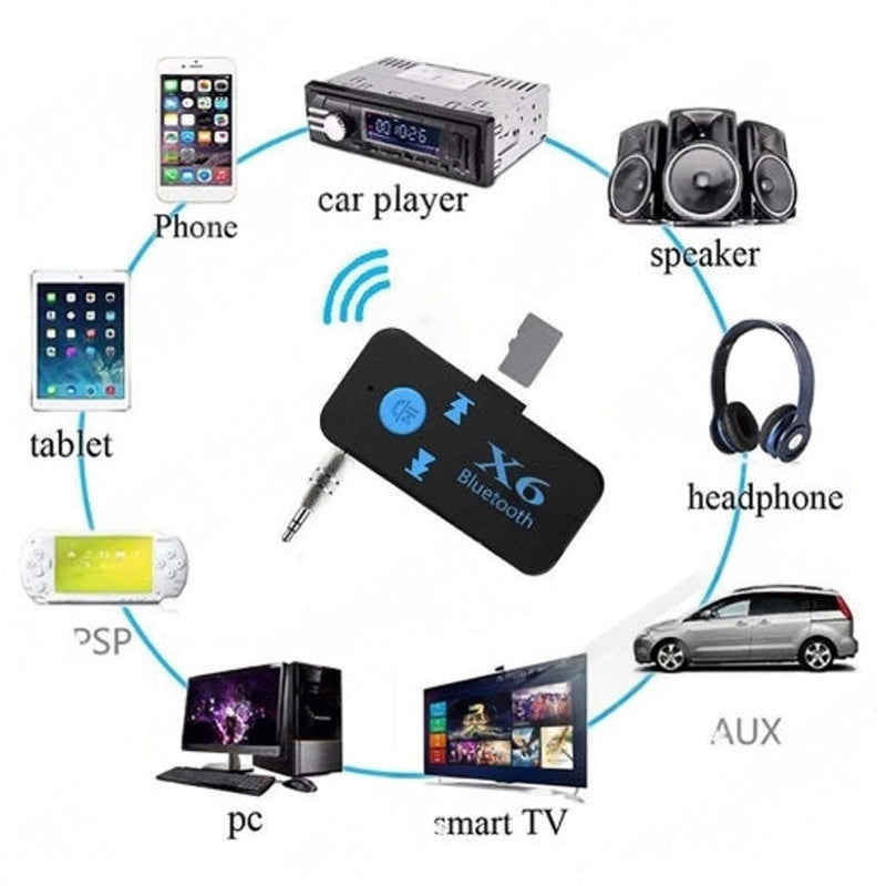 Adaptador Bluetooth Receptor Carro Radio X6 Plug Recargable