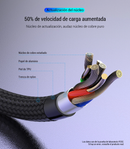 Cable Cargador Carga Rápida (Tipo C, iPhone y Micro USB) 100cm